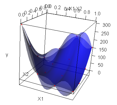 gnu octave toolboxes